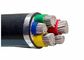 1KV de pvc Geïsoleerde Kabel van het Kabelpolyvinylchloride van 0.75mm2 - 1000mm2